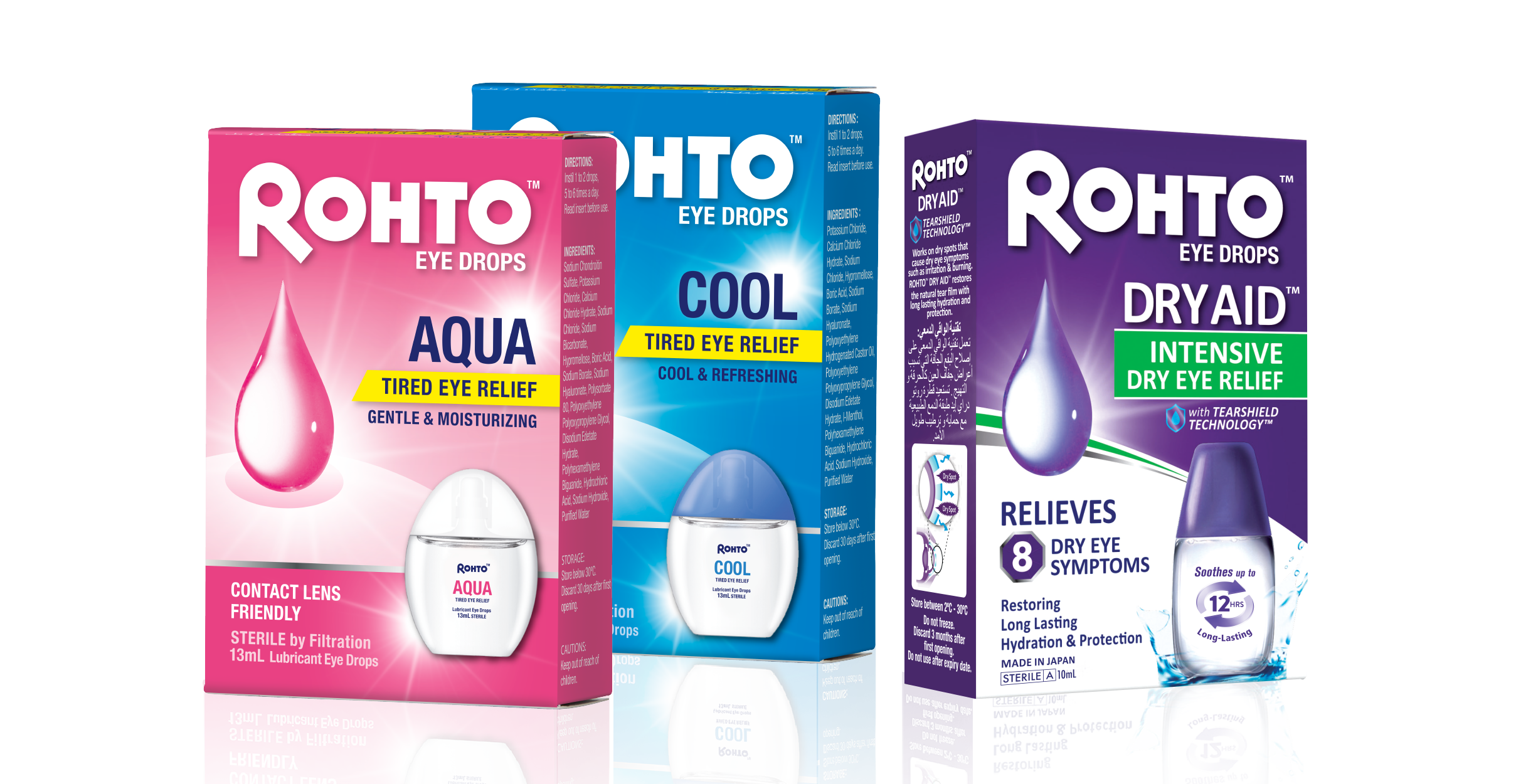 Rohto