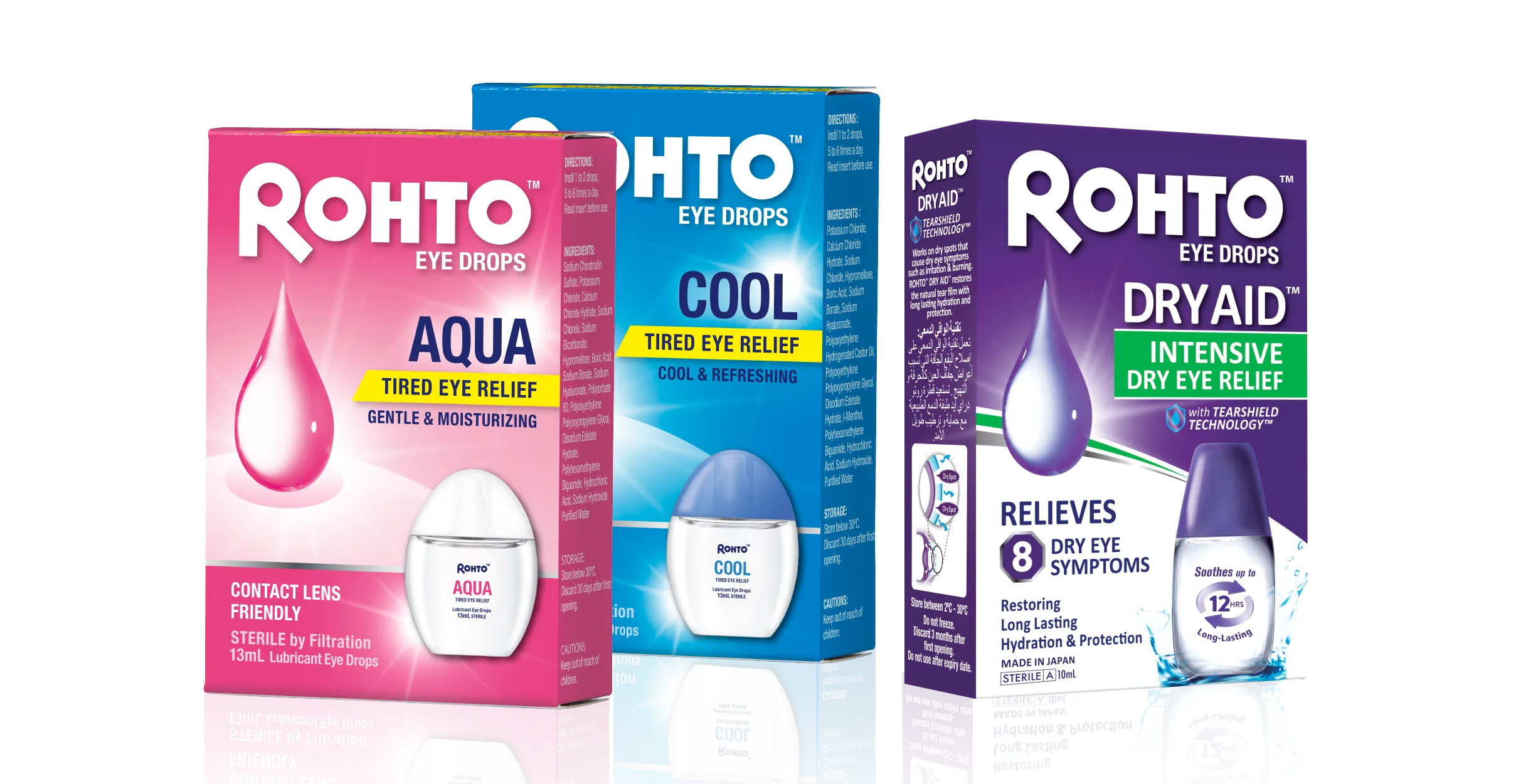 Rohto